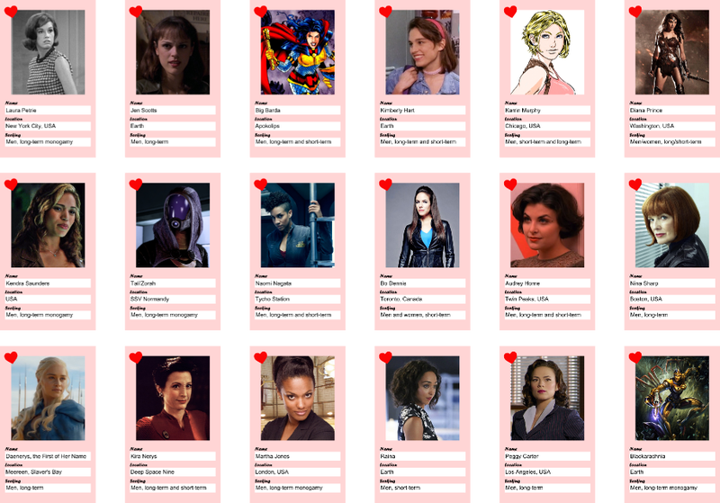 Illustration for article titled Valentine's Day Twinja Madness: Nominate Your Heartthrobs, Round 1 (Day Four) (Updated: Winners)